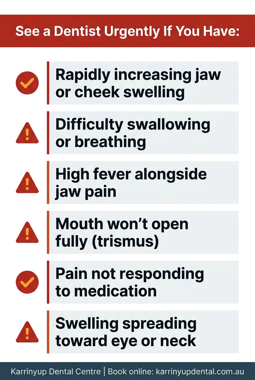 When to see a dentist urgently for wisdom tooth jaw pain